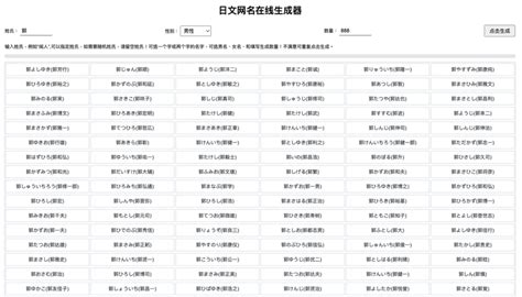 日本 取名|日本名字产生器：逾7亿个名字完整收录 